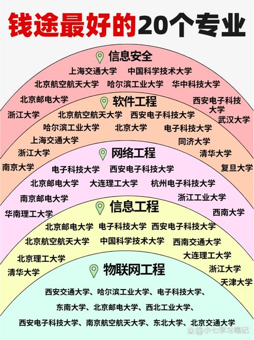 固本强基 信息安全防线中防火墙、入侵检测与杀毒软件的关系