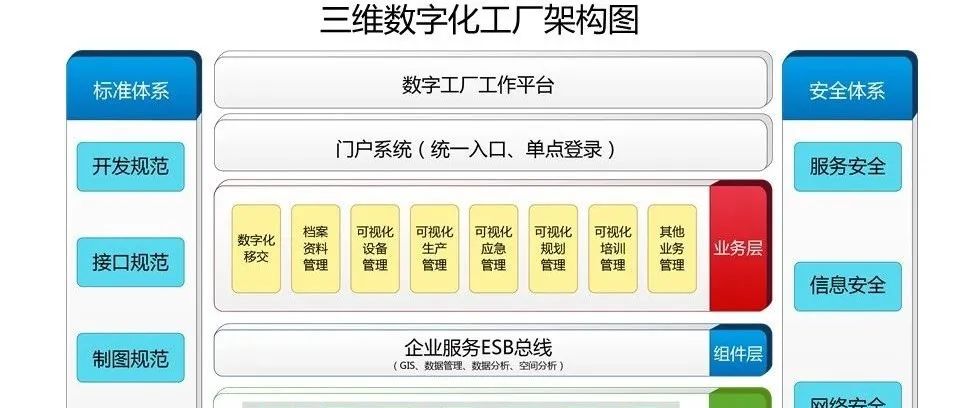 网络与信息安全软件开发 构建数字时代的坚实屏障