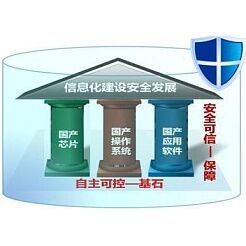 自主可控 网络与信息安全软件开发的必由之路