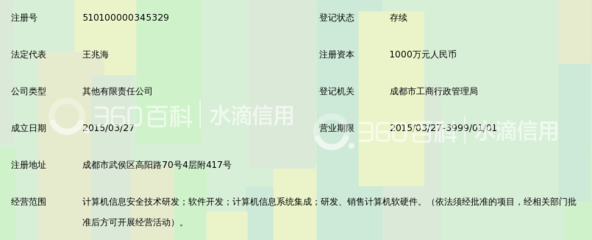 成都网络空间安全技术与网络与信息安全软件开发发展研究